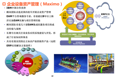 Aimip-EAM企业资产维护管理解决方案 智能化资产管理服务新标杆